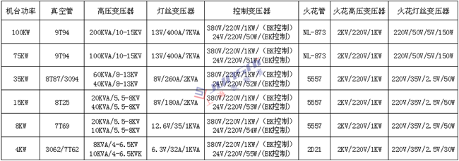 <a href=http://m.zhanhunol.cn/ target=_blank class=infotextkey>高周波</a>變壓器1上海_副本.png